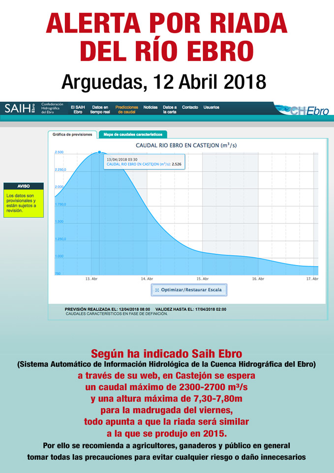 Alerta-Riada-Ebro-2018
